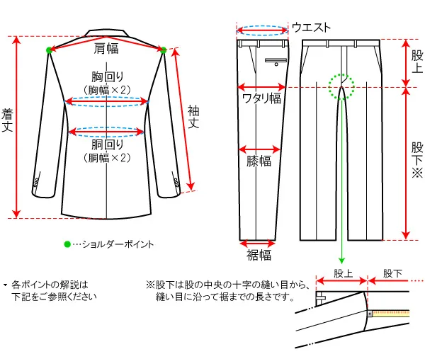 スーパーコピー時計